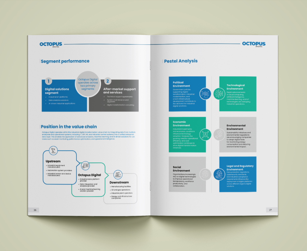 Annual Report