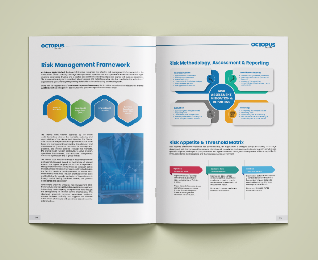 Annual Report