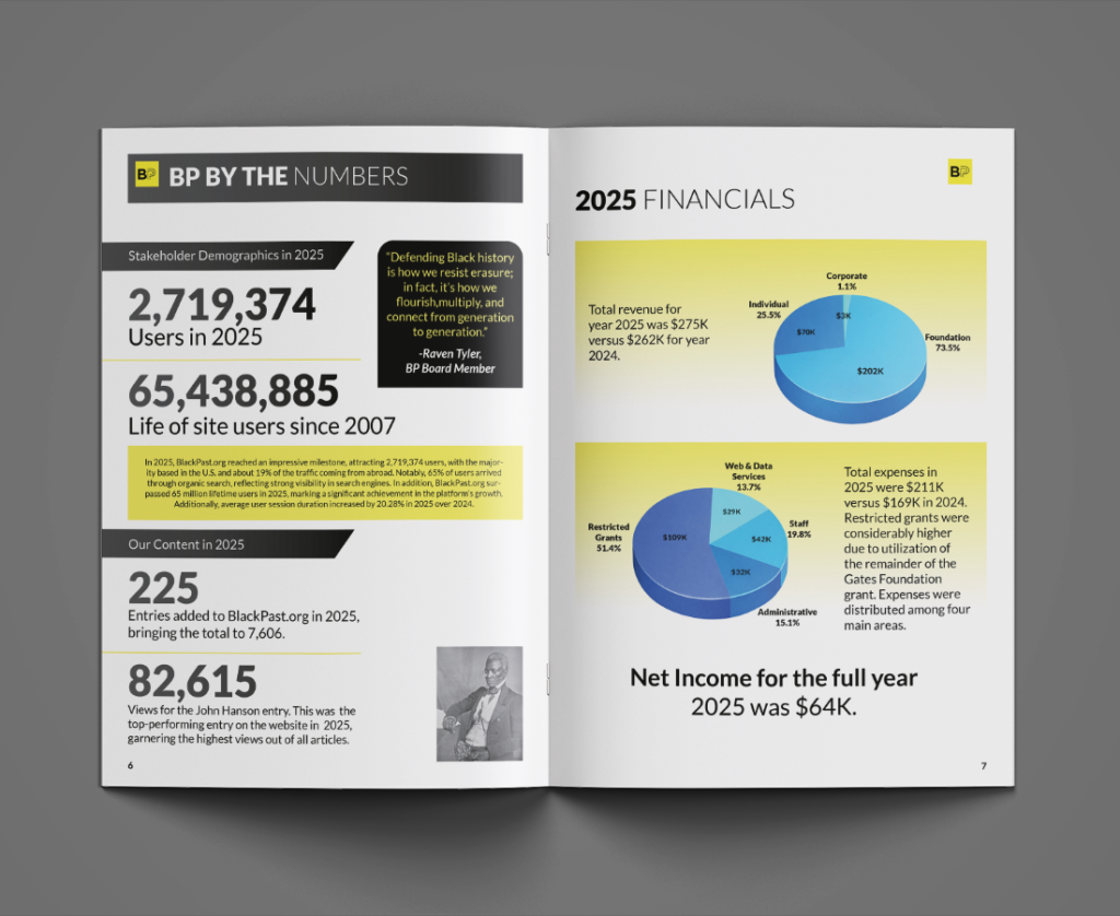 Annual Report