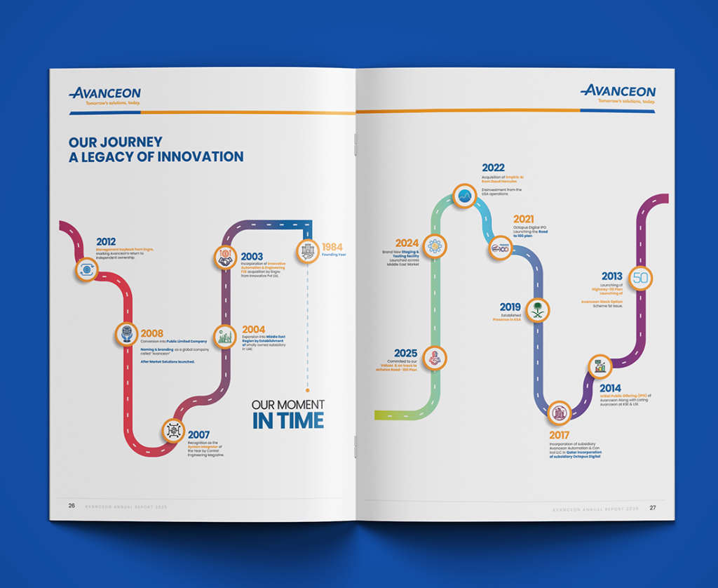 Annual Report