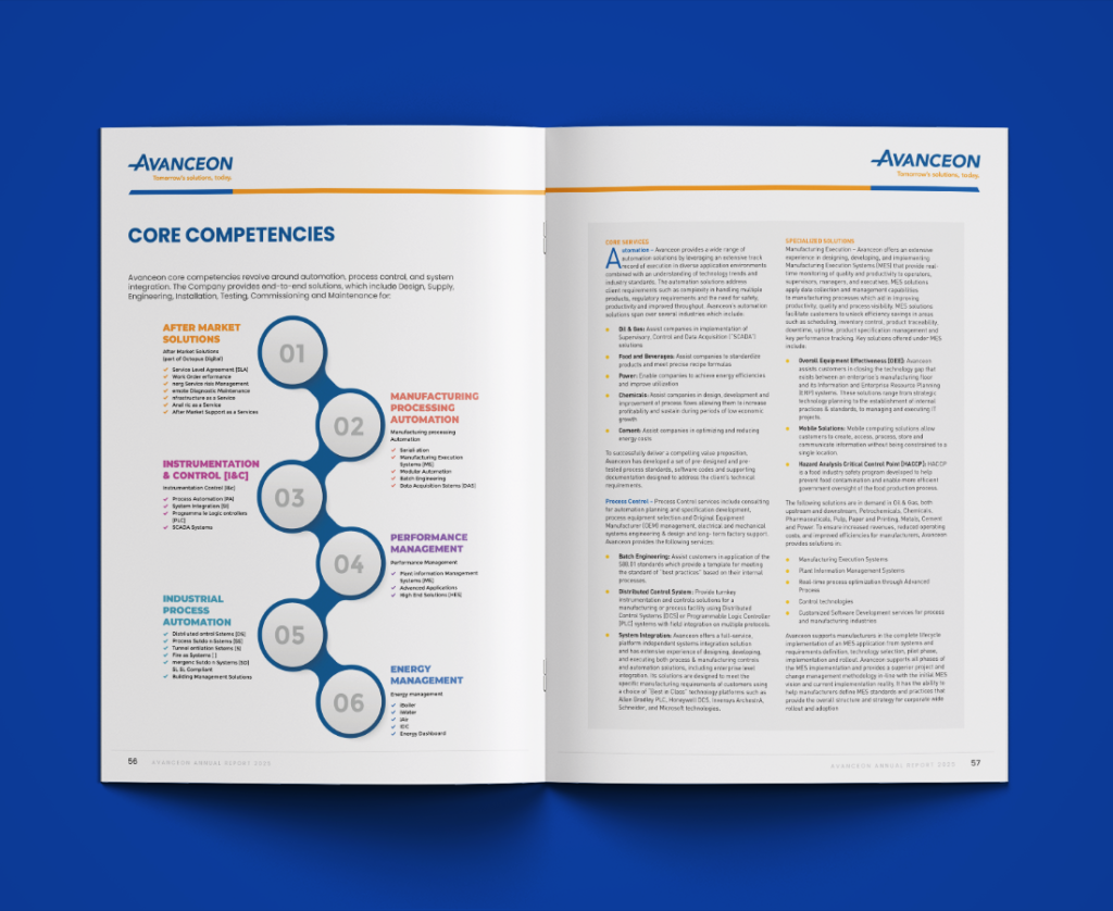 Annual Report