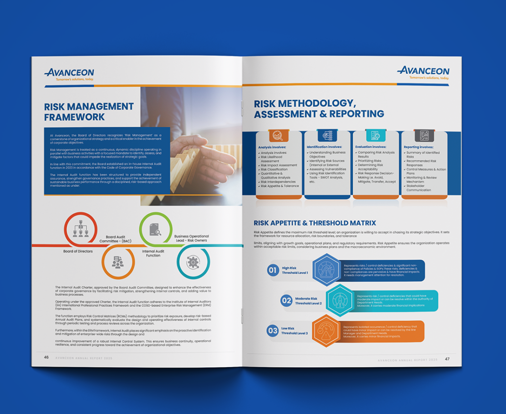 Annual Report