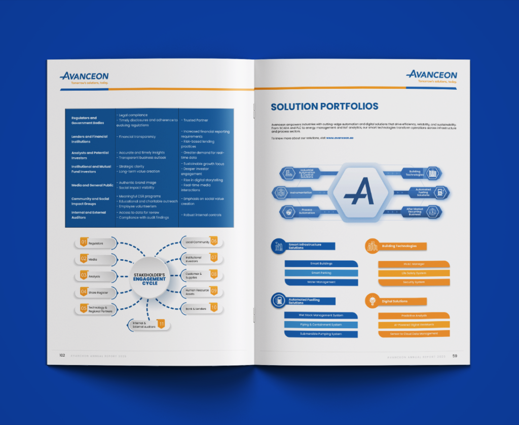 Annual Report