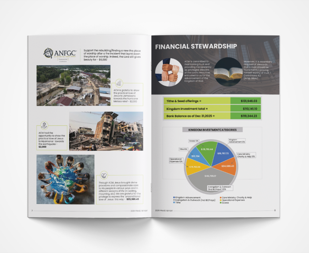 Annual Report