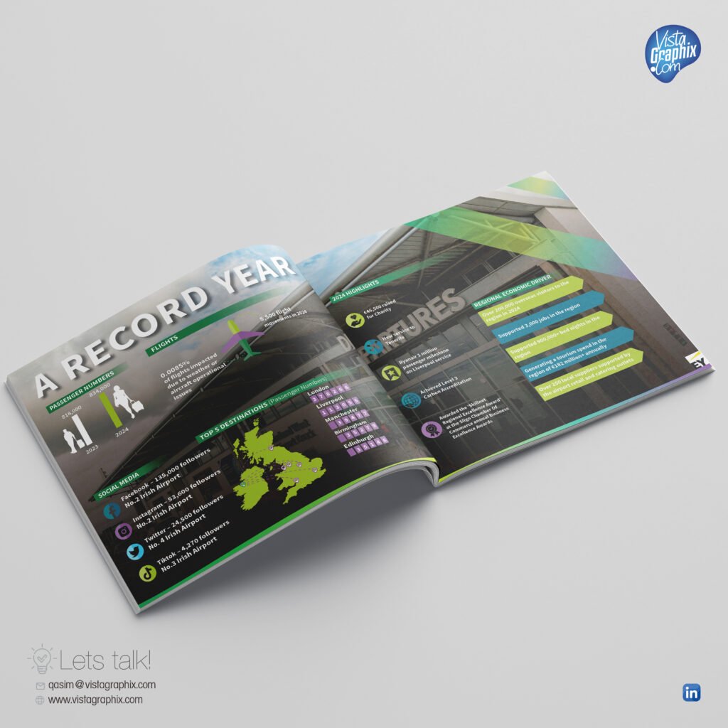 Brochure & Flyer