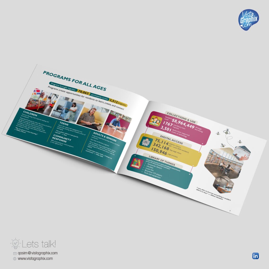 Brochure & Flyer