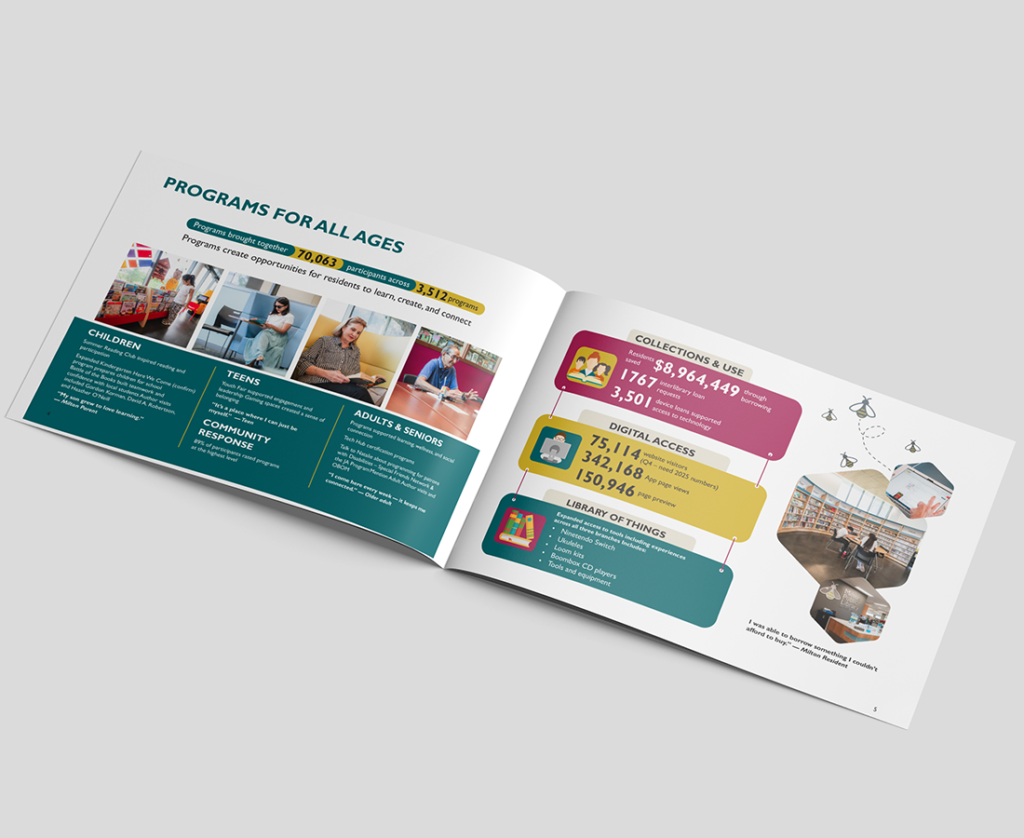 Annual Report