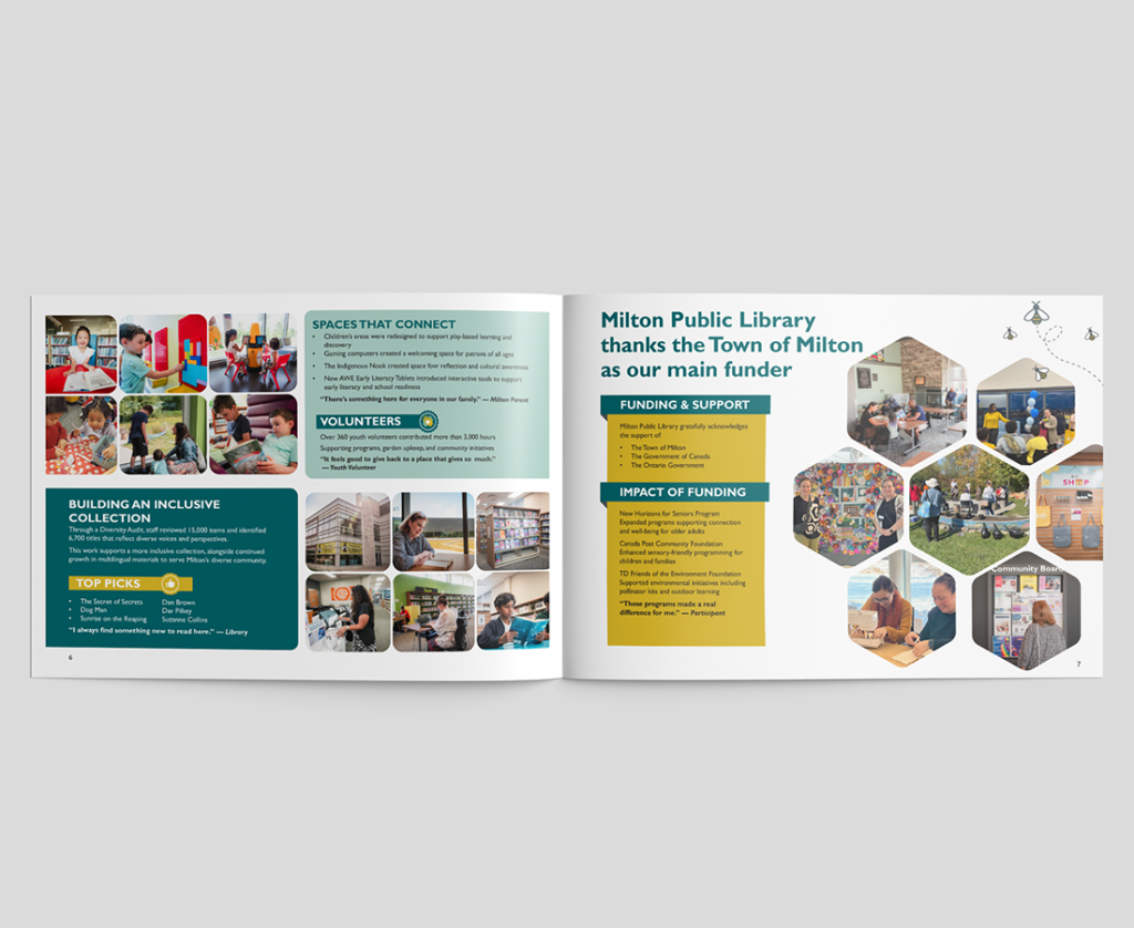 Annual Report